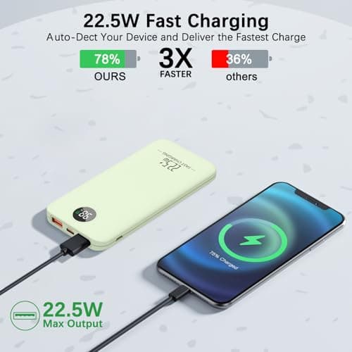 Power Bank, 10000mah Fast Charging Portable Charger, USB-C in/Out, 3 Outputs & 2 Inputs, LED Display Slim Battery Pack Compatible with iPhone 15/14/13/12,Google Android — view 4