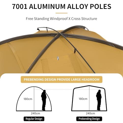 Naturehike 4 Hot Seasons Waterproof Camping Winter Thermal Family Tent with Chimney 2-4 Persons for Camping, Car Travel — view 6