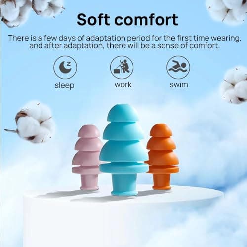 Silicone Ear Plugs for Sleeping Noise Cancelling, 10 Pairs Reusable, 33dB — view 6