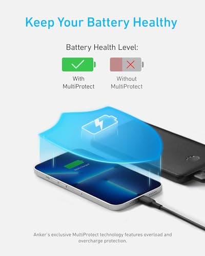 Anker Power Bank, 10,000mAh Portable Charger, PowerIQ USB-C Battery Pack — view 4