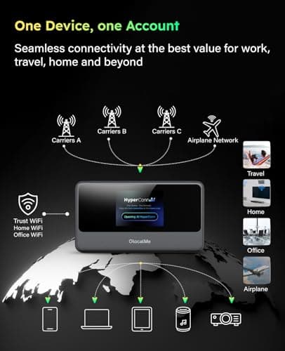 GlocalMe MeowGo G40Pro 4G Portable WiFi Hotspot with AI HyperConn — view 3