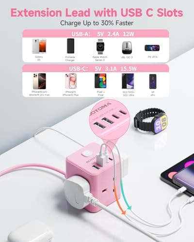 Pink Cube Extension Lead with USB C Slots, 3 Way Power Extension — view 3