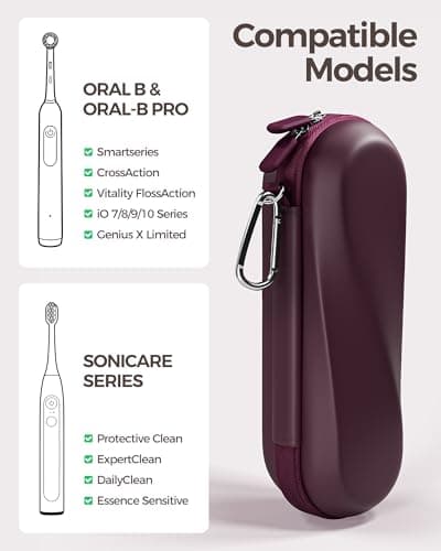 ProCase Toothbrush Travel Case for Oral-B & Philips Sonicare -Plum — view 2