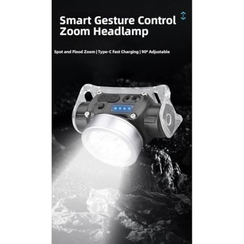 Hoppipola LED Headlamp with Gesture Control, 90° Swivel, Zoomable, 6 Modes, Waterproof, 500 m Range, USB-C Rechargeable, Aluminium Alloy, Black — view 5