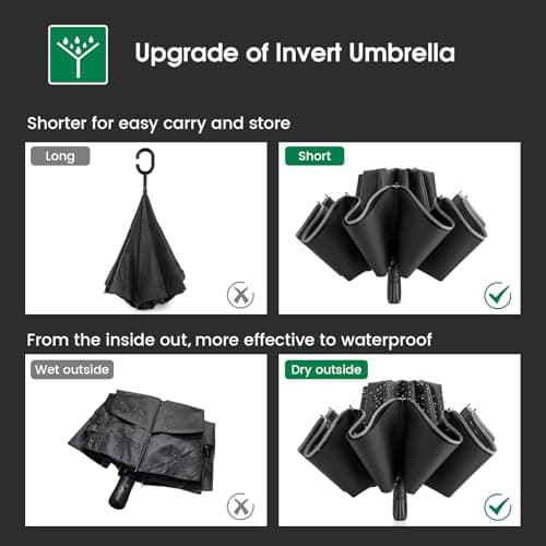 G4Free 54 Inch Inverted Windproof Umbrella, Large Automatic Golf Umbrella with Double Canop and Reflective Strip, Folding Umbrella Compact for Car & Backpack, Black — view 6
