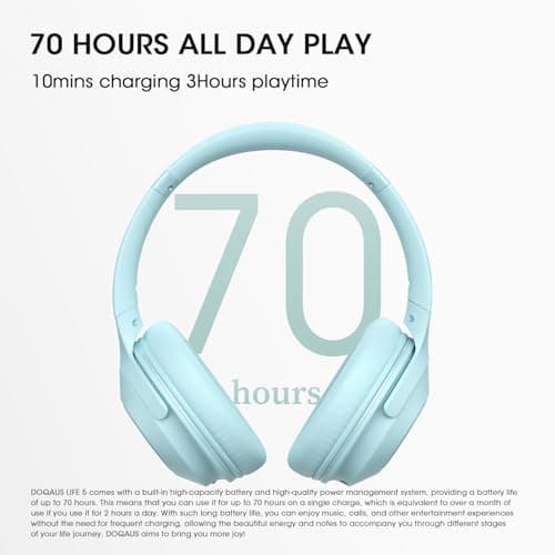 DOQAUS Bluetooth Headphones over Ear, Headphones Wireless with 3 EQ Mode — view 2
