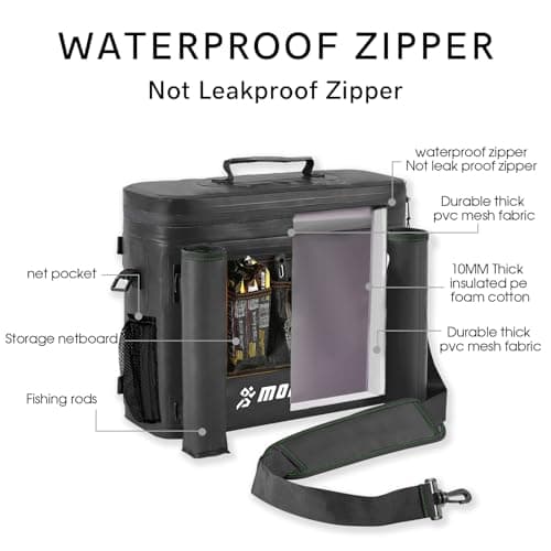 MORXPLOR Kayak Cooler,Waterproof Kayak Seat Back Cooler for Kayaking,Kayak Accessories Cooler Bag,Protable Ice Chest,Beach Cooler,Travel Cooler for Camping or Lunch Bag — view 2