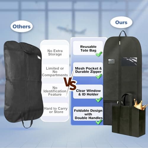Black Garment Bag for Business Traveler; Business Weekender Suit Carriers — view 4