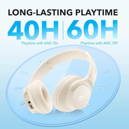 soundcore Anker Q20i, Hybrid Active Noise Cancelling Foldable Headphones — view 6