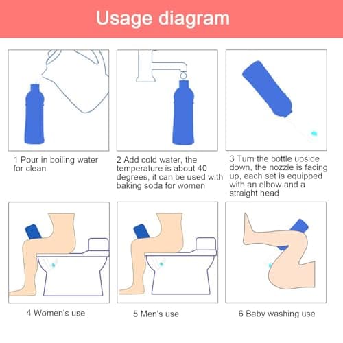 Reusable Vaginal Douche - Portable Bidet Spray Bottle | Perineal Bottle for Postpartum Care | Vaginal Douche Cleaner | Feminine Hygiene Products | Perineal Recovery for New Mums, Toilet & Travel Use — view 2