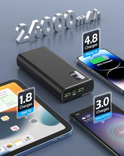 Power Bank 24000mAh Fast Charging, 22.5W USB C Portable Phone Charger Battery Camping Power Bank, Slim Powerbank for iPhone Tablet Laptop Travel — view 3