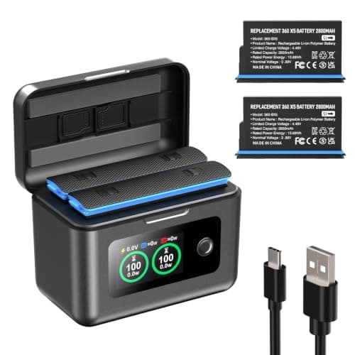 2 Pack 2800mAh Battery with 20W Fast Charger for 360x5 Camera
