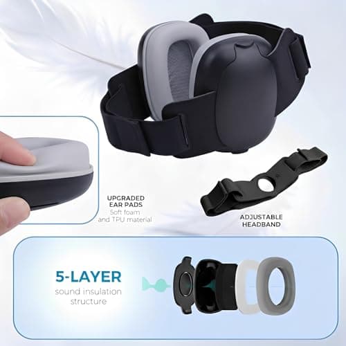 NAYEZH Baby Ear Defenders for 0-3 Years, Adjustable with Hearing‑Protection — view 4