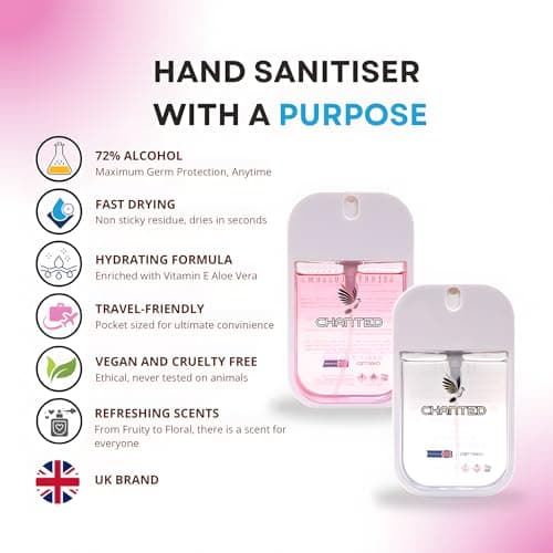 Chanted Hydrating Hand Sanitizer Spray, Multi-Flavor, Mini Hand Sanitiser, Small Hand Sanitiser Spray,Sanitiser for Hands | Travel size,Iconic Duo (Cherry Blossom, Coconut) 30 mL (Set of 2) — view 2