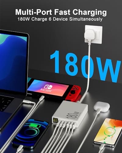 Sanicata 180W 6-Port USB C Charger - GaN USB Charging with LCD Display, Multiport USB Charger Block for iPad, iPhone, Galaxy, Android - White — view 3