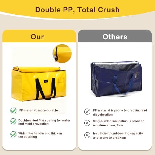 JIAWEN 4 Pack Moving Bags and Storage Bags - 95L Heavy Duty Moving Boxes — view 6