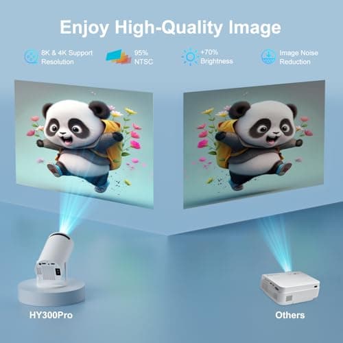 ZDSSY Smart Mini Projector WiFi 6 & Android 14, Built-in Apps, Short Throw — view 6