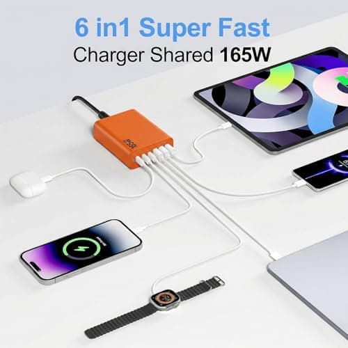 Charging Station 6 Ports Fast Charger, 165W USB-C Charger Fast Charging Plug, PD Power GaN Charger Compatible with iPhone 17/16/15 Pro, iPad, Laptops, Galaxy – Ideal for Home & Travel (Orange) — view 3