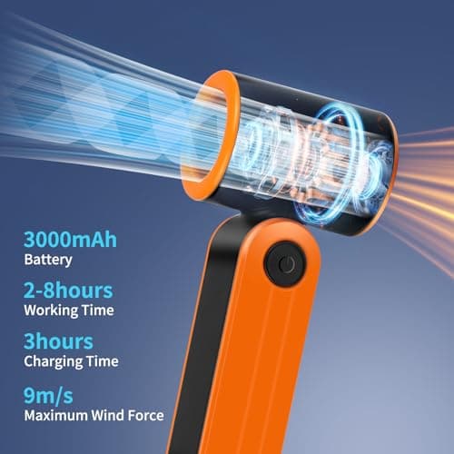 Portable Handheld Fan, LED Digital Display, Powerful Mini Turbo Fan, 17400RPM Hight Speed, Personal Hand Fan Rechargeable, Small Pocket Design with Carabiner, Personal Travel fan for Women Men — view 3