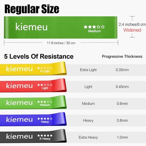 Mini Loop Resistance Bands For Women, 6 cm Widened Version — view 3
