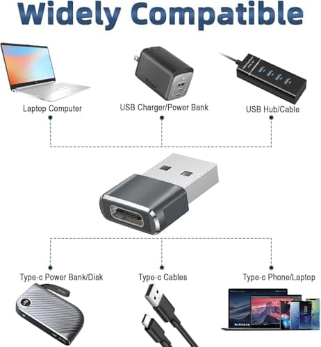 USB C to USB Adaptor, USB to USB C Adapter 3-Pack Charger Cable Converter — view 2