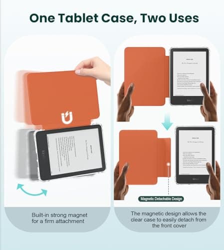 MoKo Detachable Magnetic Case for 6" Kindle 11th 2024/2022, Orange — view 3