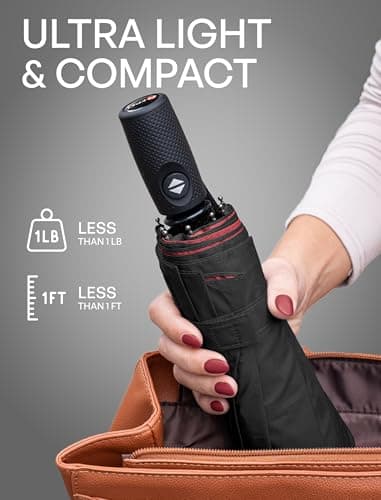 Repel Windproof Travel Umbrella - Compact & Withstands Winds up to 100MPH, Strongest Premium Auto Folding Umbrella for Rain and Sun - Durable, Light & Portable for Women & Men, Fits Backpack & Cars — view 4