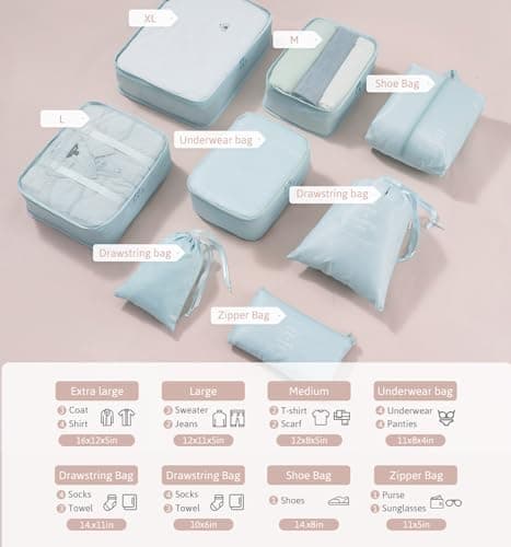 Meowoo 8-Piece Packing Cubes for Suitcases with Shoe and Toiletry Bags — view 6