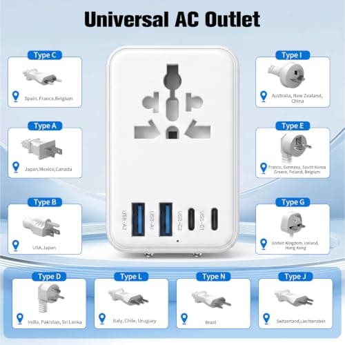 UK to Worldwide Travel Adapter,Thin PD20W Universal Plug Adapter with 4 USB — view 6