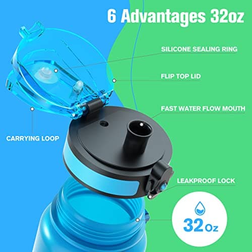 Sahara Sailor Water Bottle 1L, Leakproof Tritan Bottle with Time Marker — view 4