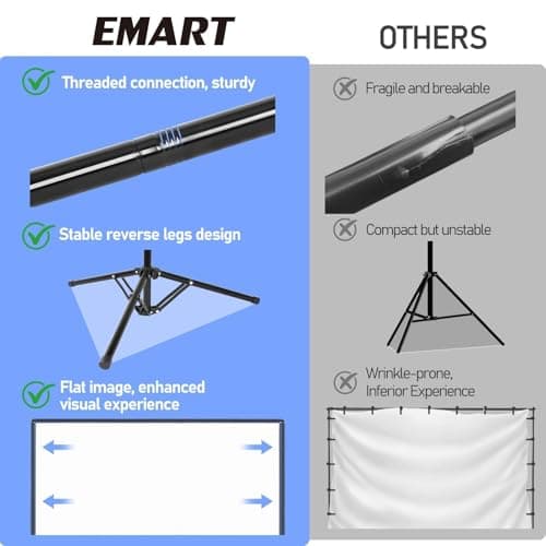 EMART Projector Screen and Stand, 100 inch Portable Projection Screen — view 6