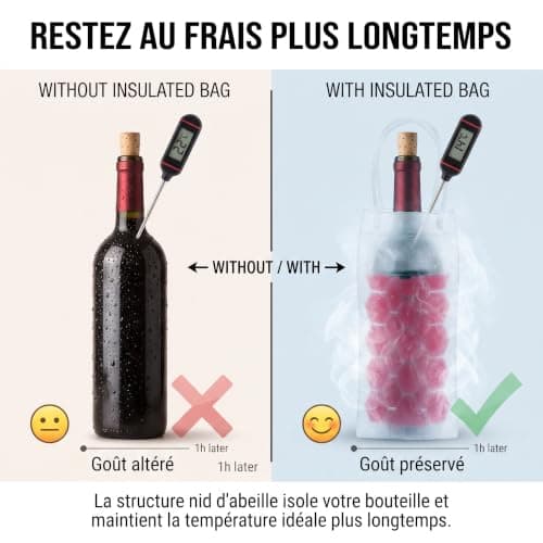No-Mess Portable Wine Chiller Bag – Instant Gel Cooler for 750ml Wine & Champagne – Perfect for Picnics, Gifts & Short-Term Chilling — view 5