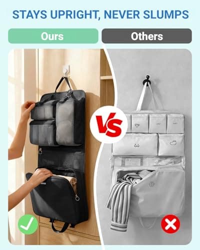 WANDF 6-in-1 Packing Cubes with 360° Hanging Hook, Water Resistant Compression Travel Packing Organiser Bags, Multi-Functional Hand Luggage Storage Pouches, Travel Essentials for Men Women, Black — view 5
