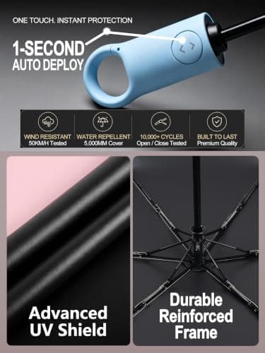 Moorrlii UV Umbrella for Sun Protection SPF 50+, Compact Windproof Umbrella — view 4