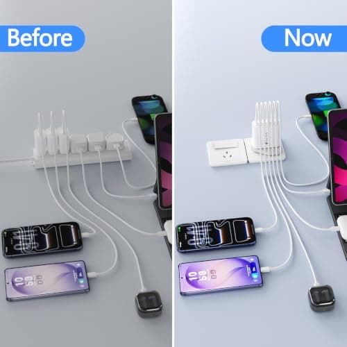 USB C Plug 65W Multi USB C Charger with 3×USB-C & 3×USB-A Port Phone Charger For iPhone 17/16/15/14 Pro Max iPad AirPods Samsung Galaxy Google Pixel USB Plug UK Portable Charger with 1.8M TypeC Cable — view 6