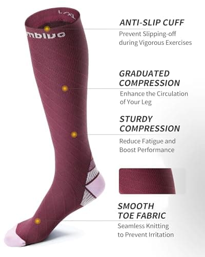 CAMBIVO Compression Socks for Women & Men 2 Pairs, Flight Socks Compression Stockings for Calf & Ankle Support, Sports, Flying, Maternity Pregnancy, Nurses, Travel — view 3
