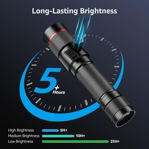 Lepro Lighting Ever LED Torch Rechargeable, Adjustable Focus Flashlight — view 3