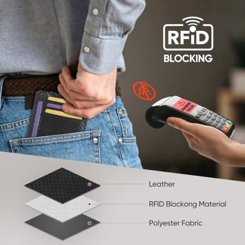 GRALEON Slim Minimalist RFID Blocking Front Pocket Wallet for Men & Women — view 5