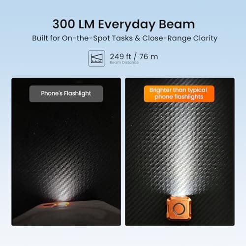 Sofirn SE1 Mini Keychain Flashlight, 300 Lumens EDC Flashlight with UV Light, RGB Ring, Magnet & USB-C, Rechargeable CNC Metal Body for Everyday Carry, Emergency, Camping & Outdoor — view 4