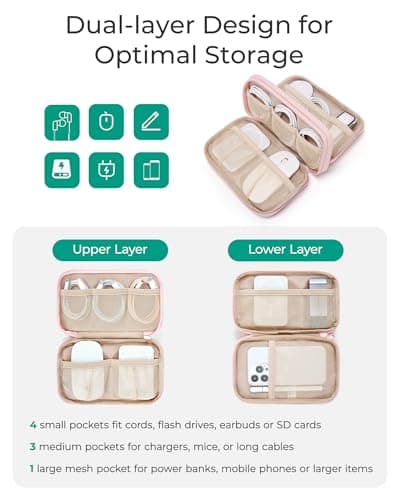 BAGSMART Cable Organiser Travel Organiser Essentials for Tech Accessories — view 2