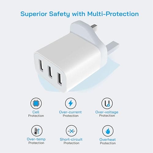 3 Pack UK Plug USB Wall Charger with 3 Ports, Multi Device Fast Charging Adapter for Home Office Travel, Safe Power Plug for iPhone Android Tablet Earbuds (White-3P) (3, White+3Pcs) — view 6