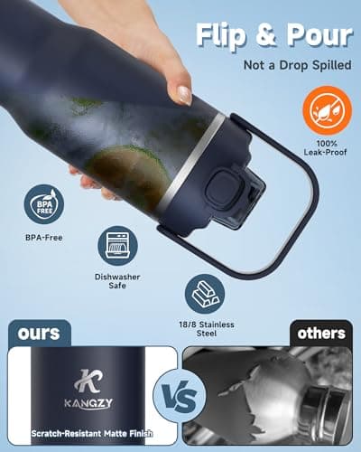 KANGZY Metal Water Bottle with Straw 1L/32oz – Vacuum Insulated Stainless Steel Flask, 2-in-1 Straw & Spout Lid, BPA-Free Leak-Proof Tumbler, Keeps Drinks Hot 8H+ / Cold 24H for Work, Travel Navy Blue — view 3