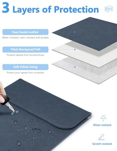 HYZUO 13 Inch Laptop Case Bag Sleeve for MacBook Pro Air M5, Navy Blue — view 3