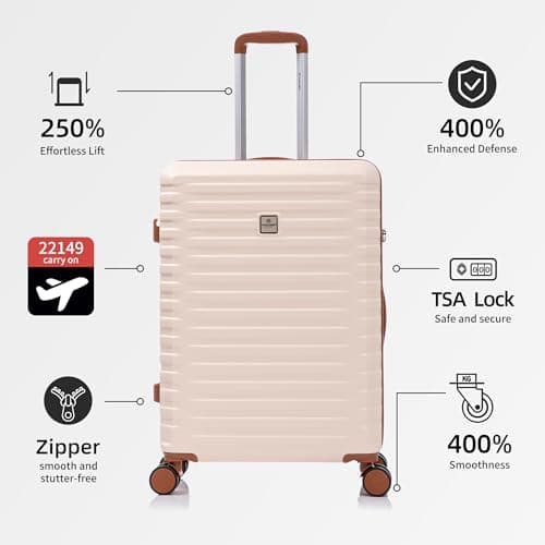 Rocklands Large Suitcase Hard Shell Lightweight 4 Dual Spinner Wheels Trolley Luggage Suitcase Hold Check in Luggage TSA Combination Lock (Cream, Small 20") — view 3