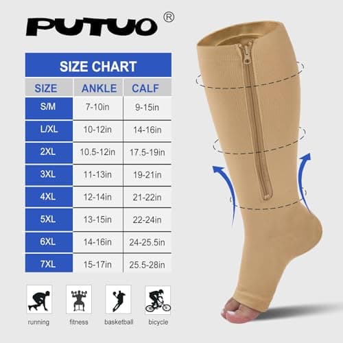 PUTUO Plus Size Compression Socks: Wide Calf Zip Flight Sock Women Men Extra Large Graduated Open Toe Support Stockings for Travel Beige XXL 1Pairs — view 2