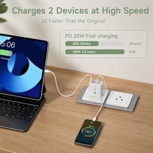 EU Travel Adapter Charger, 50W European Plug Adapter Fast Charging with 2USB C &3USB A, Multi European USB Charger Plug Wall Adaptor for iPhone 17 16 15 14 13,Samsung Galaxy S26 S25,Europe Travel Plug — view 3
