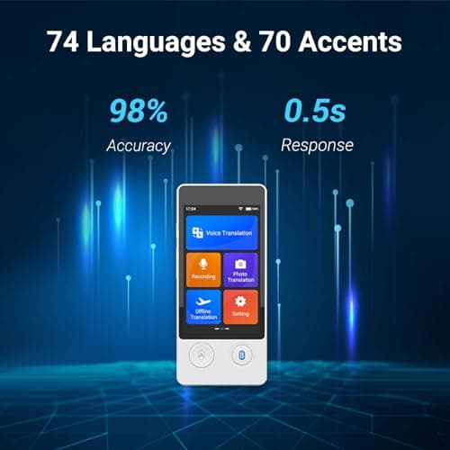 Wooask Offline Translator Device W12 144 Languages 98% Accuracy 0.5s Instant Translation Ideal for Travel, Business, and Global Communication(with Lanyard and Protective Case) (White) — view 2
