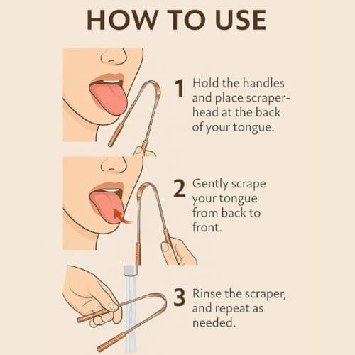 Copperholic 2-Pack Copper Tongue Scraper Set – Pure Copper Tongue Cleaner Kit with Bamboo Toothbrush with Charcoal Bristles & Travel Case – Daily Oral Hygiene Tool for Men & Women — view 4