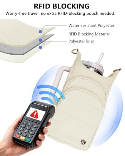 Water Bottle Holder with Strap 30/32 oz, Crossbody Water Bottle Carrier Bag — view 4