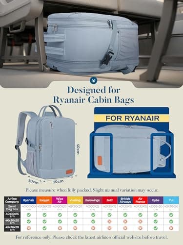 Lossga For Ryanair Cabin Bags 40x30x20 Underseat Anti Theft Carry-ons, Travel Backpack Cabin Size Hand Luggage Bag with Water Bottle Holder — view 2